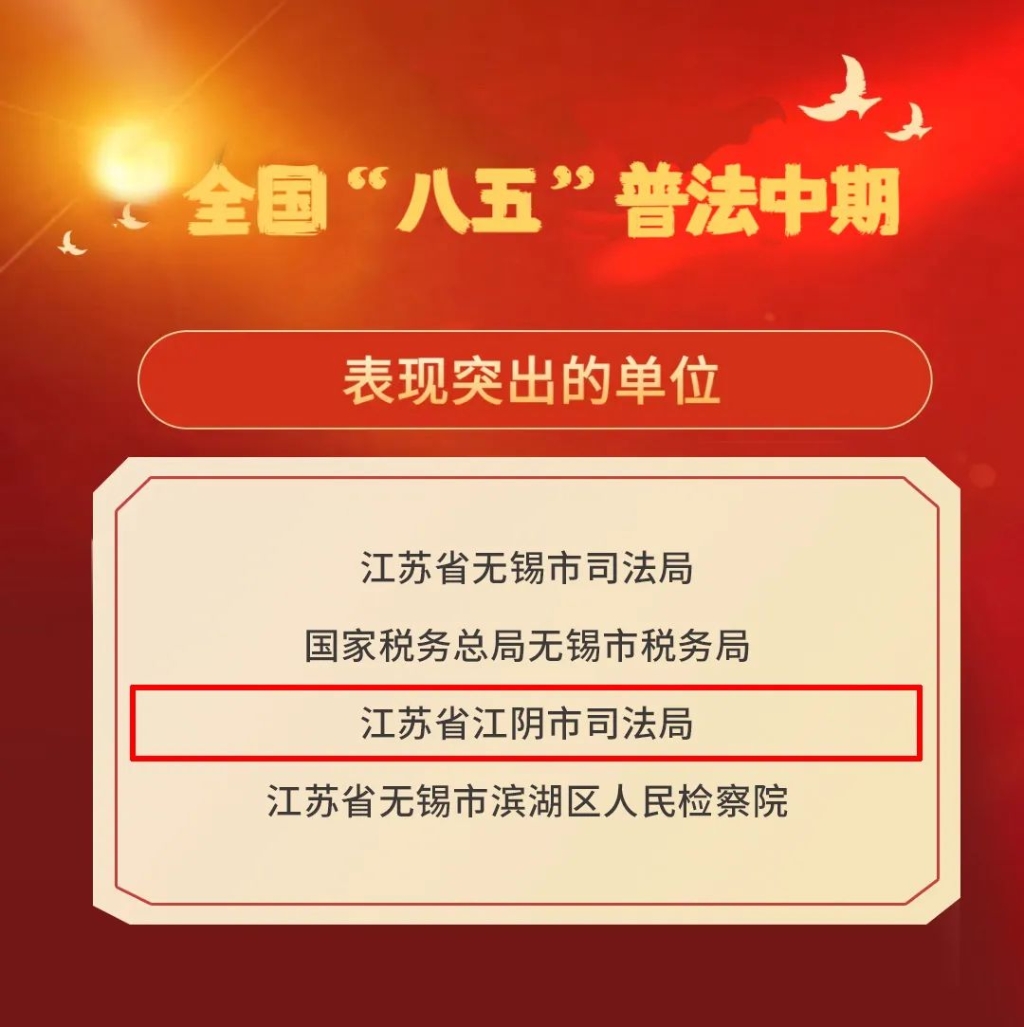 喜报 | 全国通报表扬！